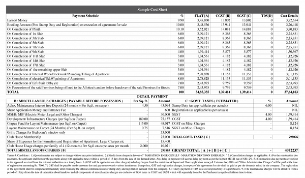 Featured Image of Prestige Lakeside Regent Cost Sheet